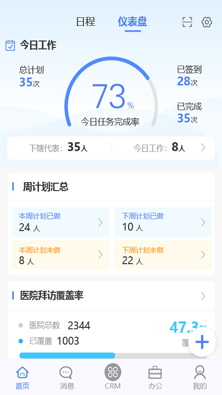 销讯通crm最新版3