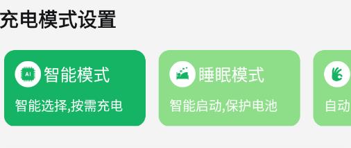 省电保卫助手app最新版 省电保卫助手app最新版