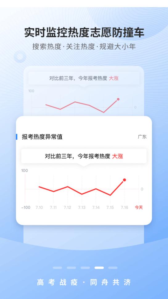 完美志愿app官方版3