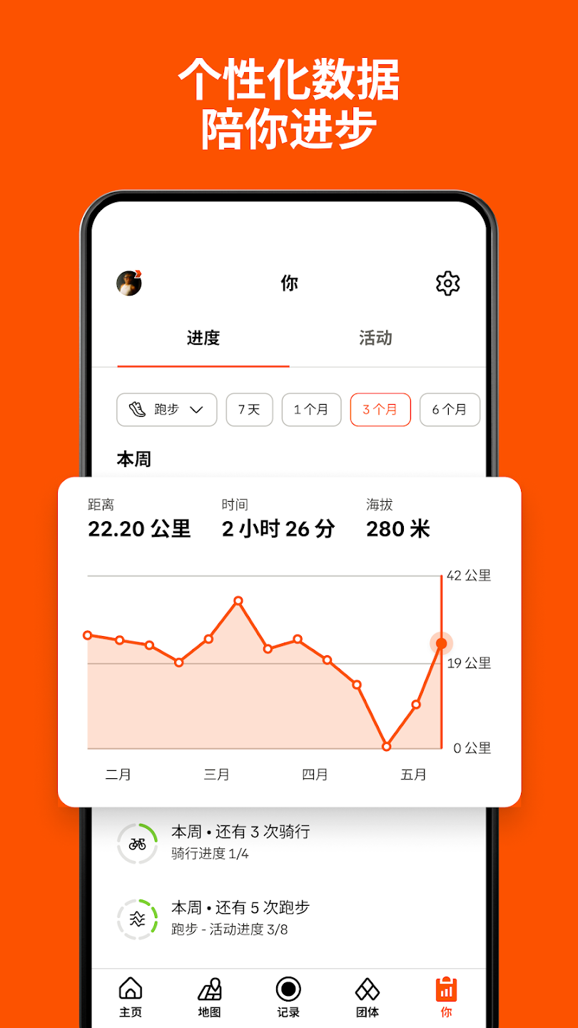strava骑行软件最新版0