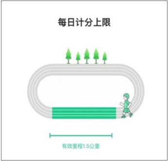 运动世界校园版 运动世界校园版