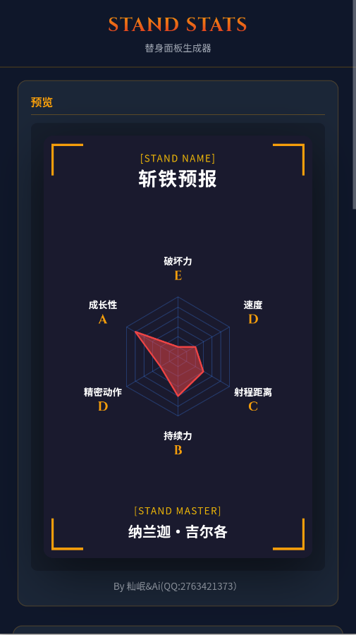 替身面板生成器app手机版3