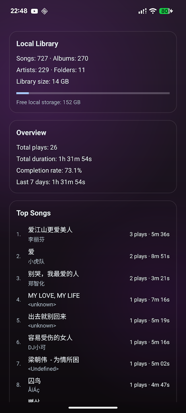 Vis Player音乐播放器app0