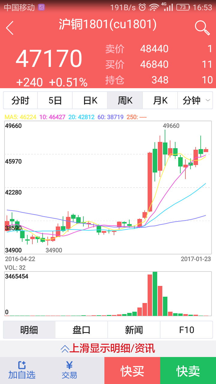 方正中期方小期app官方版2