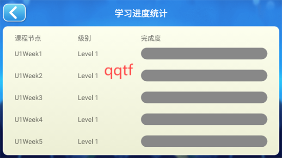 NeoEnglish最新版本 NeoEnglish最新版本