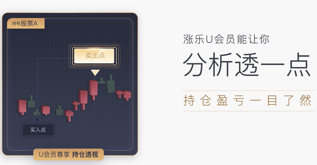 涨乐财富通官方版app0