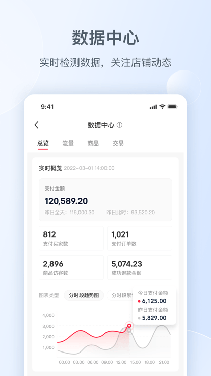 小红书本地商家版2