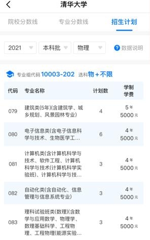 报考大学官方版 报考大学官方版