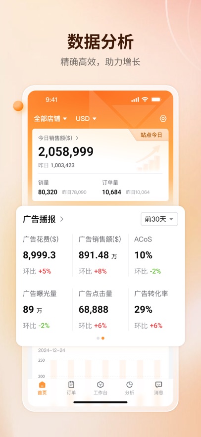 赛狐erp管理系统app4