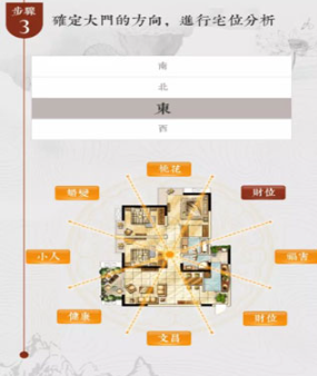 风水罗盘指南针软件免费版 风水罗盘指南针软件免费版
