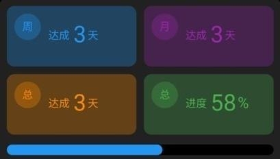 77进度app最新版 77进度app最新版