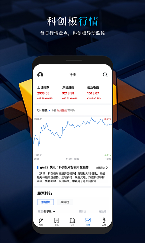 科创板日报最新消息2