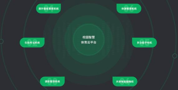 步道乐跑可以手摇版本