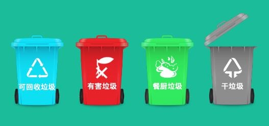 趣闻垃圾分类app最新版 趣闻垃圾分类app最新版