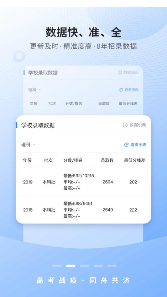 完美志愿app官方版1