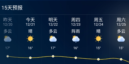 墨迹天气极速版最新版 墨迹天气极速版最新版