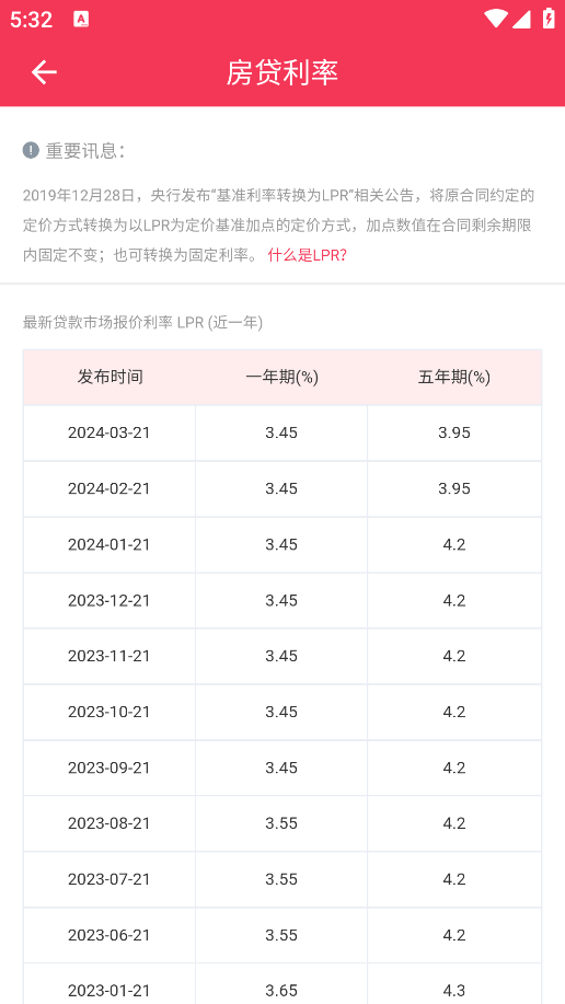贷款计算器最新版0