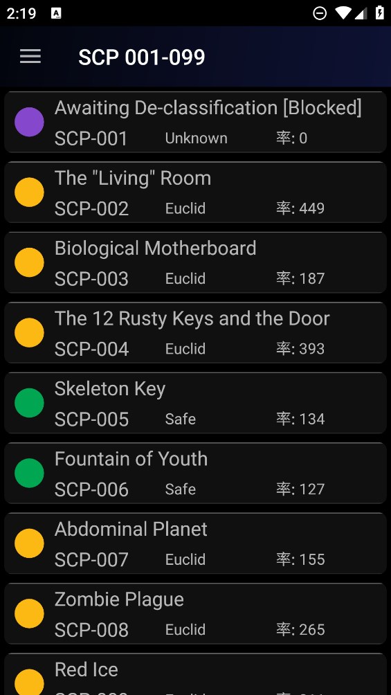 scp图鉴app官方版SCP Foundation Online nn5n0