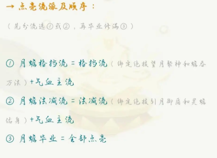 凡人修仙传人界篇最新版 凡人修仙传人界篇最新版
