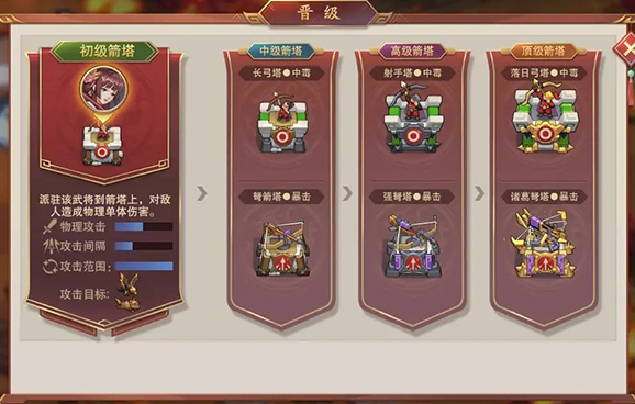 塔王之王2手游最新版