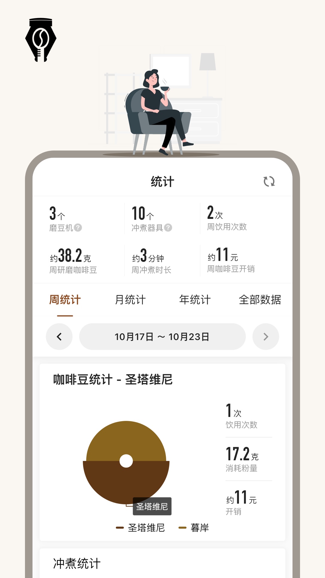 享咖小记安卓版3