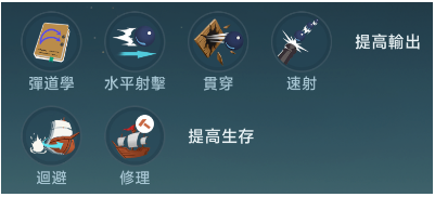 大航海时代传说手游最新版 大航海时代传说手游最新版