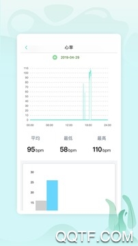 乐普健康app官方版0