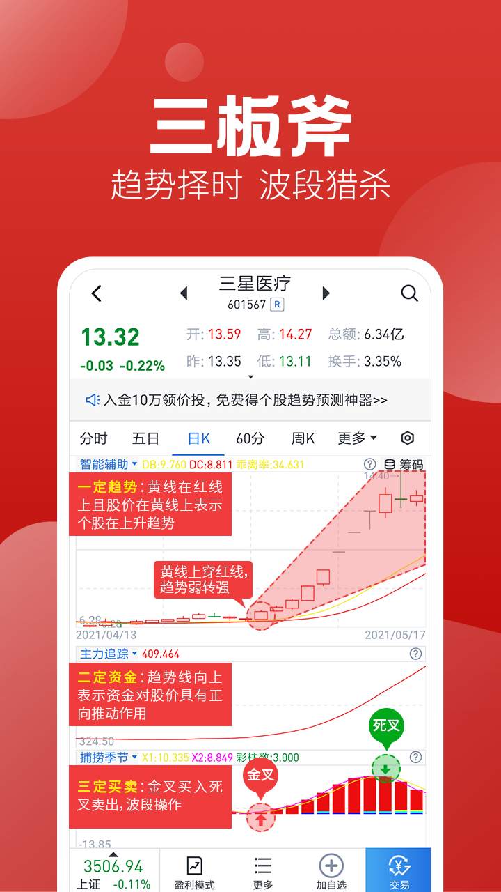 经传股事汇app手机版3