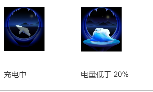 荣耀熄屏显示app正版 荣耀熄屏显示app正版