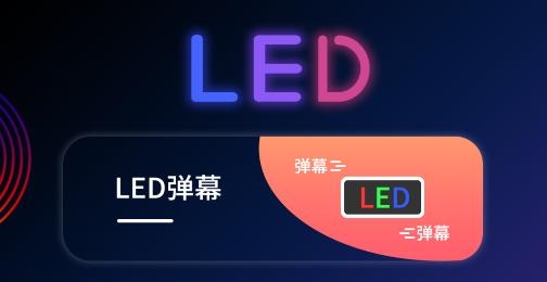 手机LED字幕app手机版 手机LED字幕app手机版