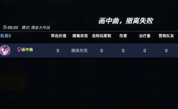 逃跑吧少年腾讯版
