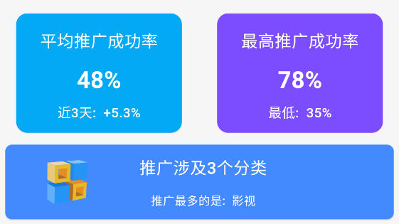 选剧短剧推广软件