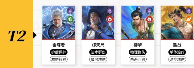 斗破苍穹手游官方版
