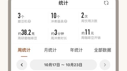 享咖小记安卓版 享咖小记安卓版