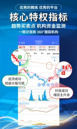 益学堂炒股软件官方版1