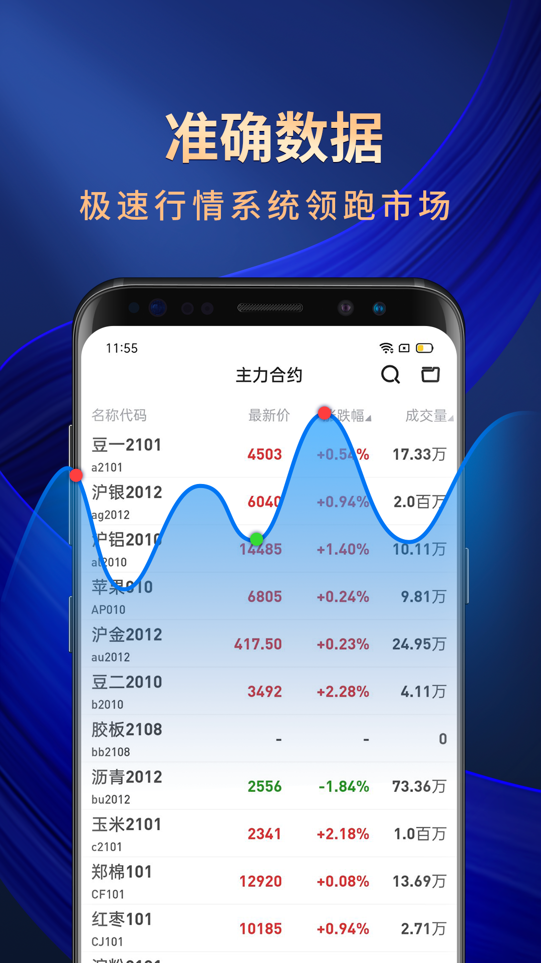 海通期货期海通行app手机版1