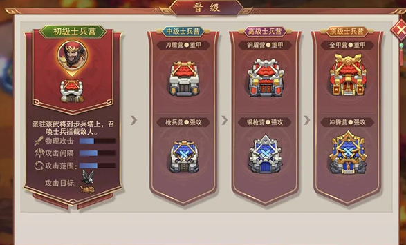 塔王之王2手游最新版