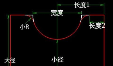 车工计算器软件最新版本 车工计算器软件最新版本