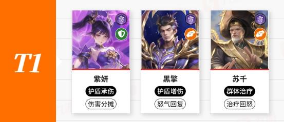 斗破苍穹手游官方版