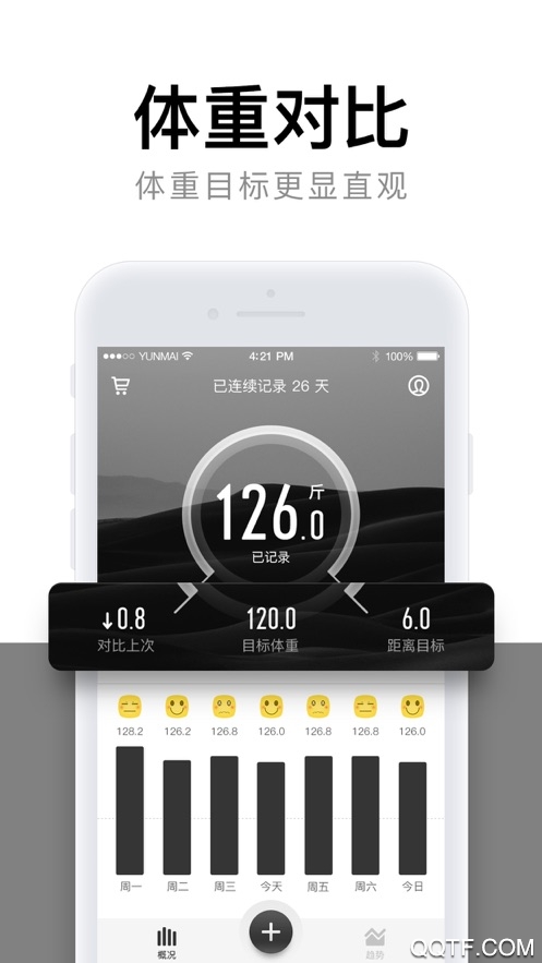 体重小本app1