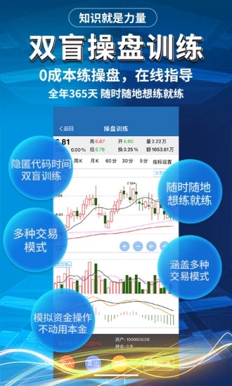 益学堂炒股软件官方版2