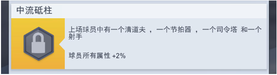 梦幻冠军足球2025正版