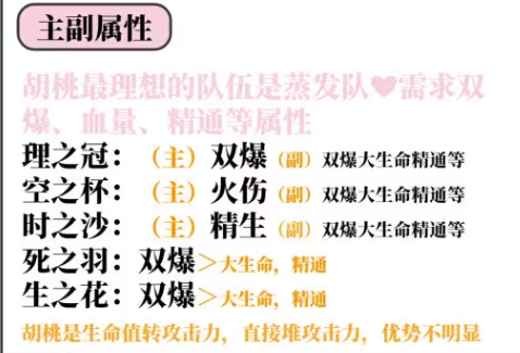 Genshin Impact原神国际版最新版本 Genshin Impact原神国际版最新版本