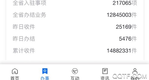 闽政通ios客户端