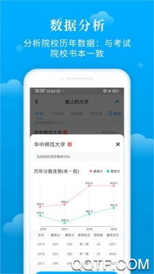 蝶变志愿app3