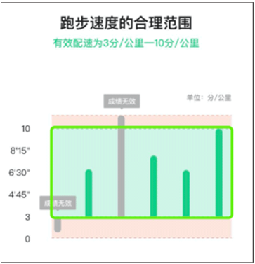运动世界校园版 运动世界校园版