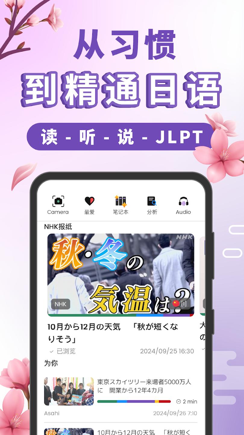 Todaii安卓版(Todaii Japanese)1