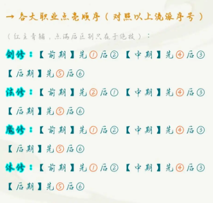 凡人修仙传人界篇最新版 凡人修仙传人界篇最新版