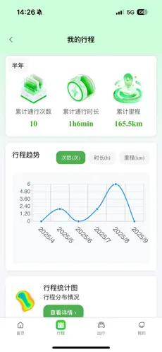云南公路出行服务app最新版0