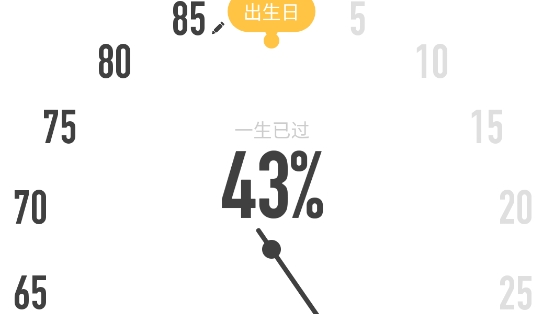 时光提醒app小组件 时光提醒app小组件